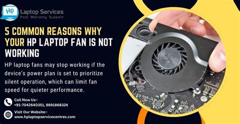 Why Notebook Computer Fan Matters