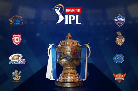 Why Online Betting IPL Matters