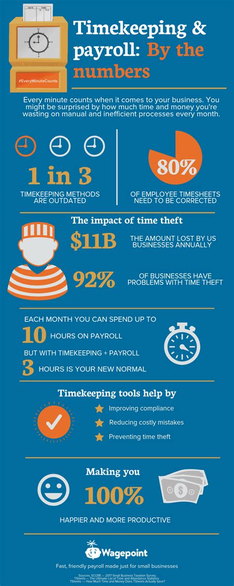 Why Paycheck Works Matters