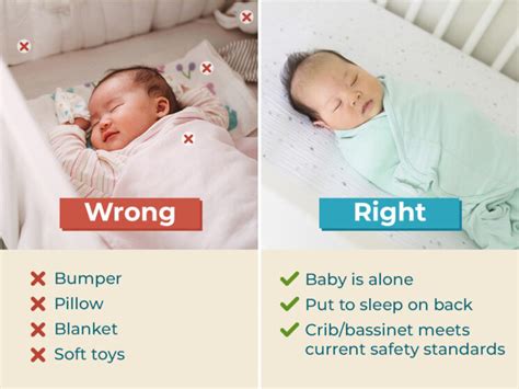 Why Pillows Are Dangerous for Babies Under 12 Months