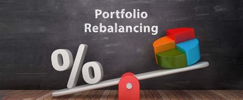 Why Portfolio Rebalancing Matters