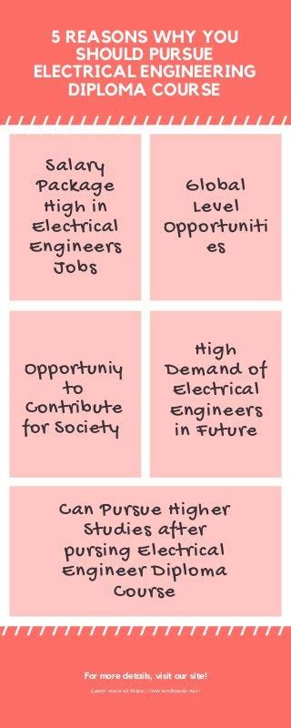 Why Pursue an Electrical Engineering Diploma Part-Time?