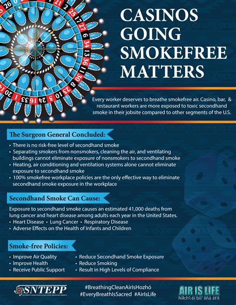 Why Smoke-Free Casinos Matter