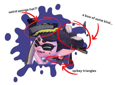 Why Splatoon Wigs Matter