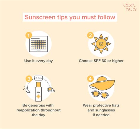 Why Sunscreen Hats Matter