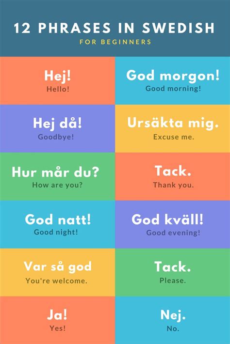 Why Swedish Words in English Matters