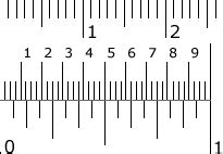 Why Thousandths of an Inch to mm Conversion Matters