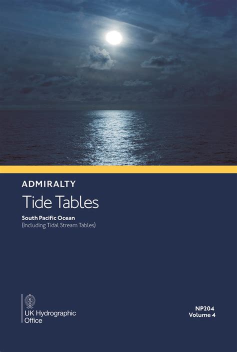 Why Tide Tables Matter