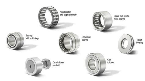 Why Use NTN Bearings?