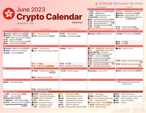 Why Use a Crypto Calendar?