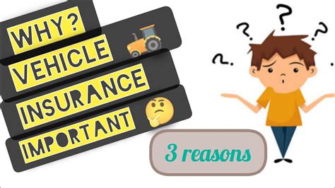 Why Vehicle Insurance Matters