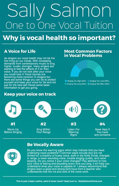 Why Vocal Ocala Matters