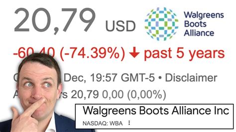 Why Walgreens Boots Alliance Stock Matters