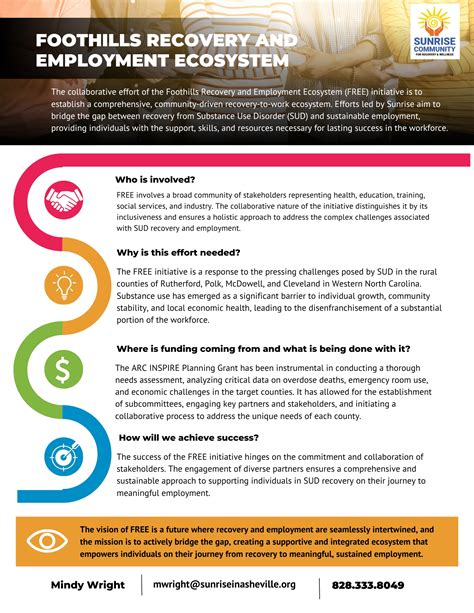 Why Wash U Jobs STL Matter: A Thriving Employment Ecosystem