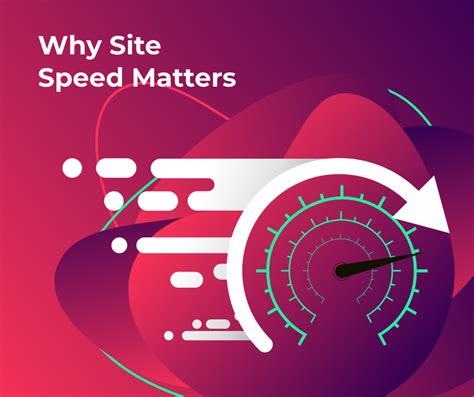 Why Website Speed Matters