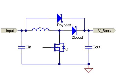 Why Wide Input Voltage Range Matters