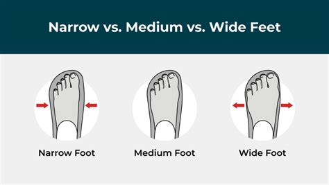 Why Wide Width Boots Matter