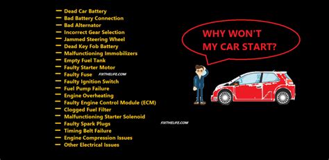 Why Won't My Car Start