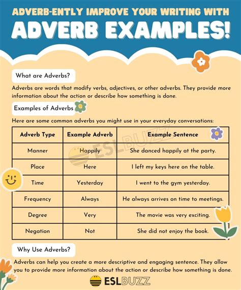 Why You Should Banish Adverbs (and 10 Great Ways to Do It)