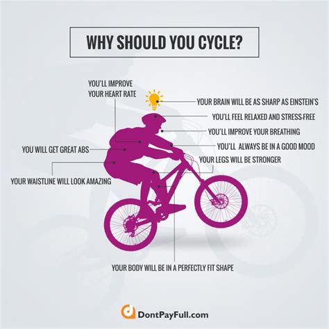 Why You Should Be Riding a Bicycle: A Comprehensive Guide to the Benefits