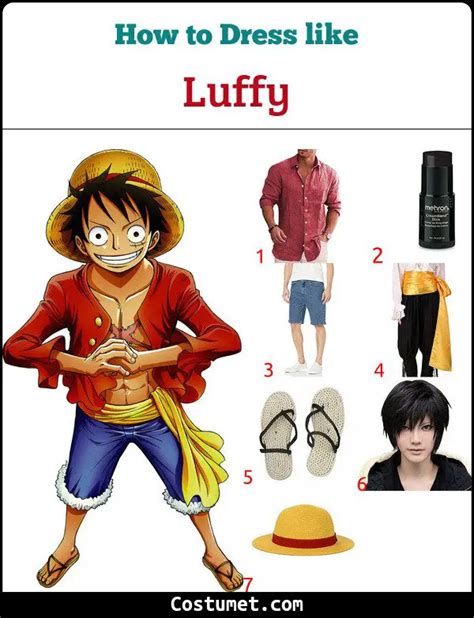 Why a Monkey Luffy Costume Matters