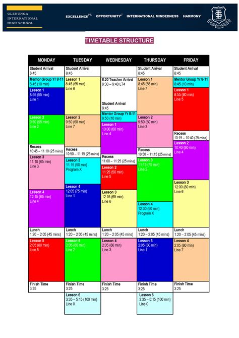 Why a Well-Structured Timetable Matters