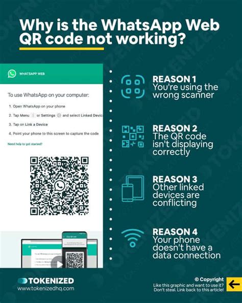 Why is My WhatsApp QR Code Not Displaying?