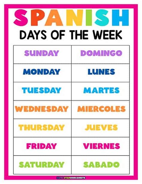 Why it's Important to Know the Days of the Week in Spanish