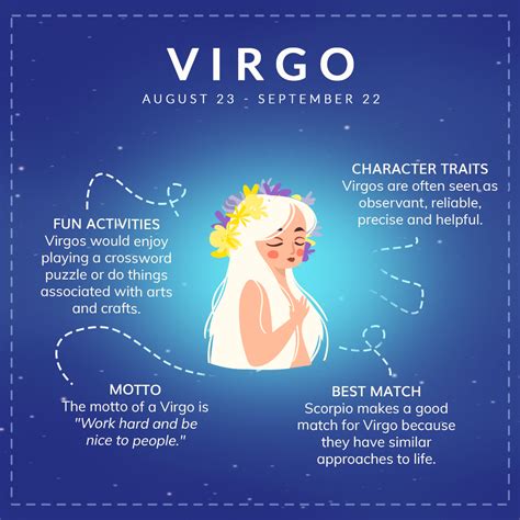 Why it's perfect for Virgos: