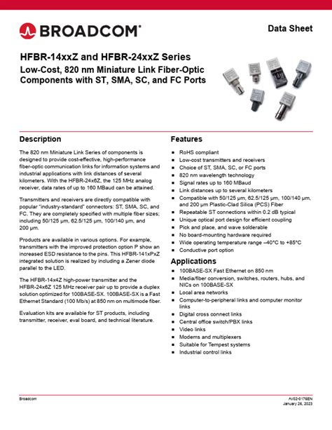 Why the HFBR-1414PZ Matters