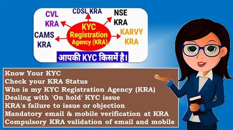 Why the KRA KYC Check Matters