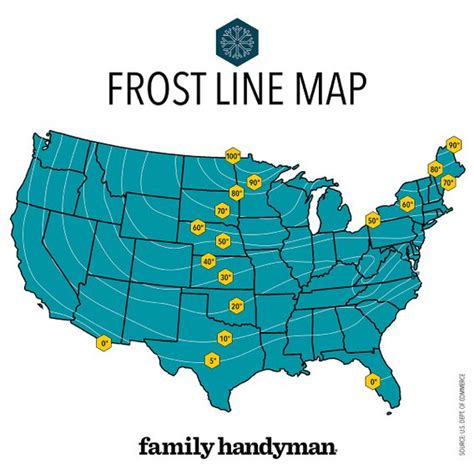 Why the Pennsylvania Frost Depth Map Matters