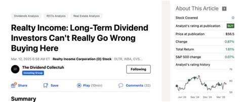 Why the Realty Income Stock Dividend Matters