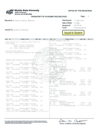 Wichita State Transcript: Your Guide to Understanding Student Records