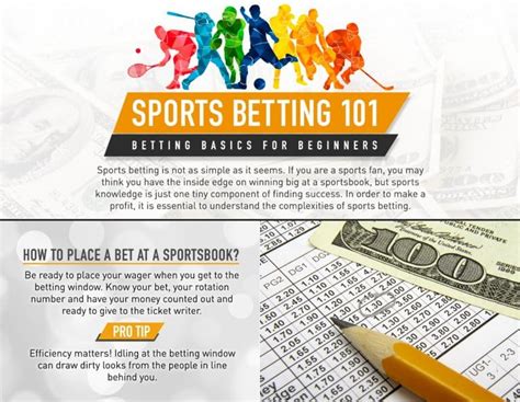 WickedBet: The 2023 Guide to Sports Betting