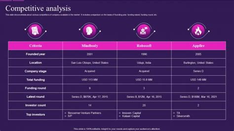 Wickedbet: A Comprehensive Analysis of the Leading Online Gaming Platform