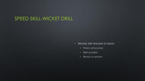 Wicket drill spacing Ebook Reader