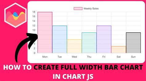 Wide Chart Variety: