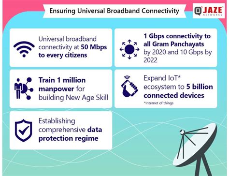 Wide Compatibility: A Comprehensive Guide to Ensuring Universal Connectivity