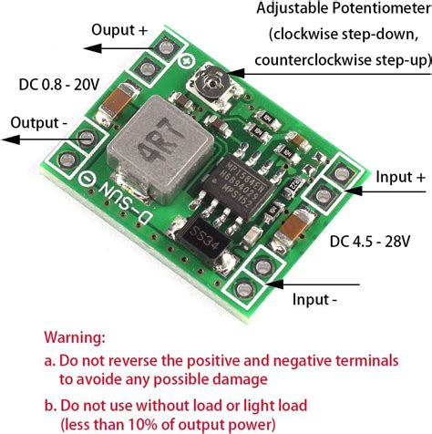 Wide input voltage range (4.5V to 28V)