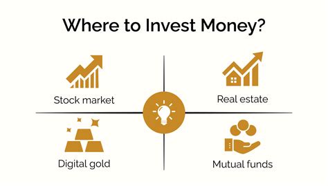 Wide range of investment options: