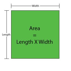 Width and length are nearly equal.