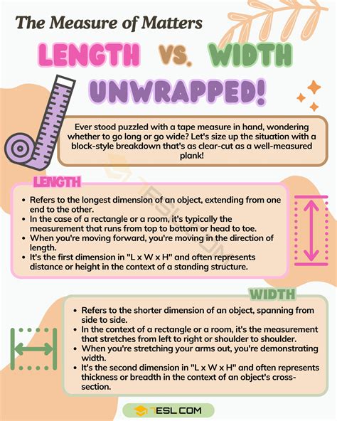 Width and length are similar: