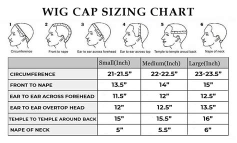 Wig Cap Size: A Foundation for Fit