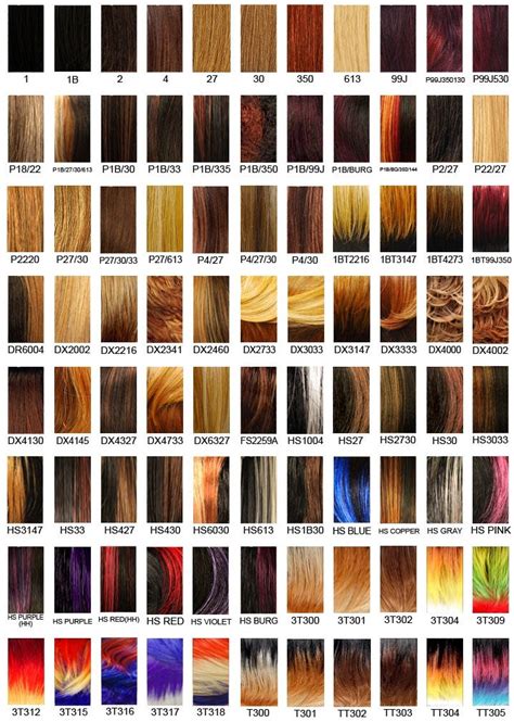 Wig Hair Colors by Number: A Complete Guide to Shades