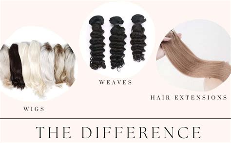 Wigs vs Weaves: A Detailed Comparison for 2025