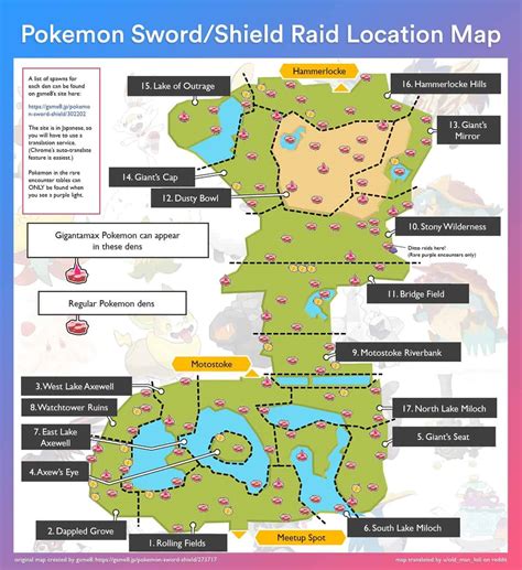 Wilden Dens: Uncover the Hidden Gems of Pokémon Sword and Shield