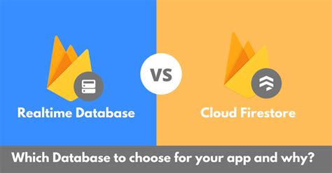 Wilderdog vs Firestore 2025: A Detailed Comparison for Real-Time Database Solutions