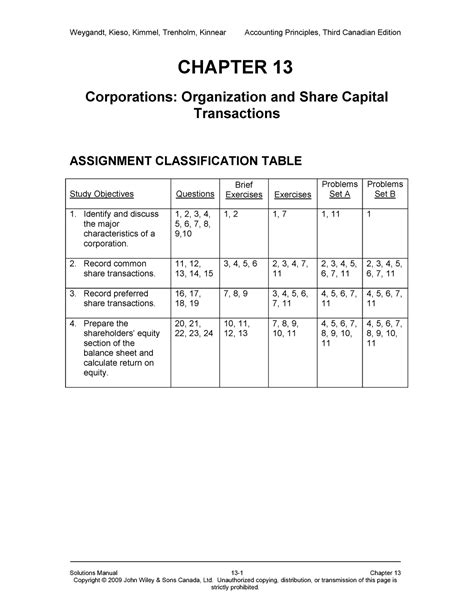 Wiley Accounting Chapter 13 Solutions Doc