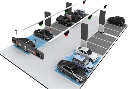 Wilkie Edge Parking: A Comprehensive Guide for Smart Parking Solutions